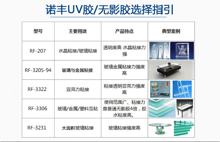 香港全年正版免费资料大全