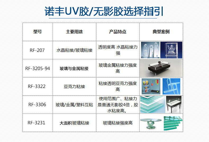 香港全年正版免费资料大全