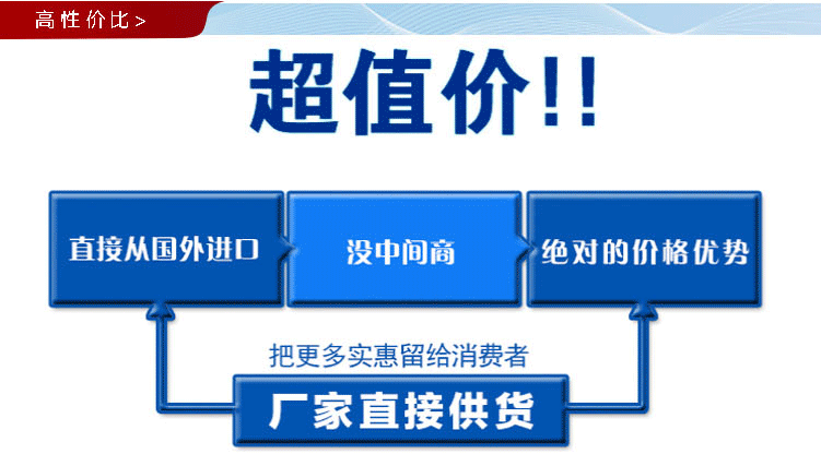 香港全年正版免费资料大全