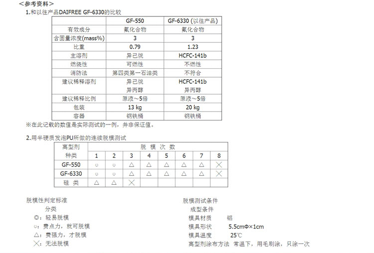 香港全年正版免费资料大全