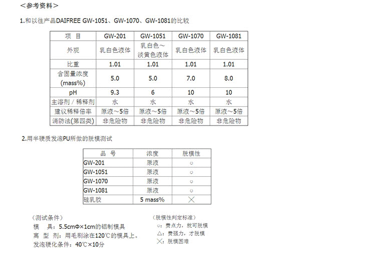 香港全年正版免费资料大全