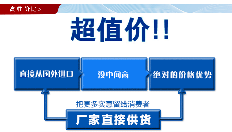 香港全年正版免费资料大全