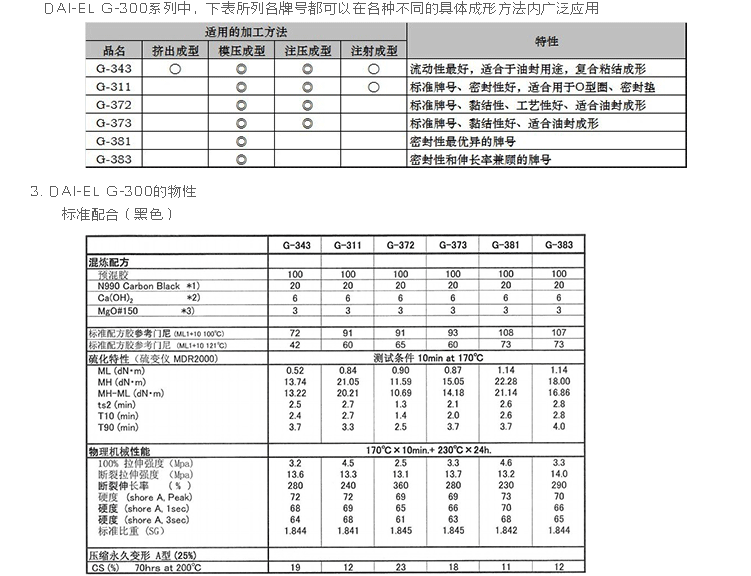 香港全年正版免费资料大全